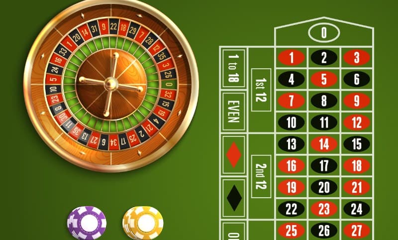 Chi tiết các bước đặt cược Roulette